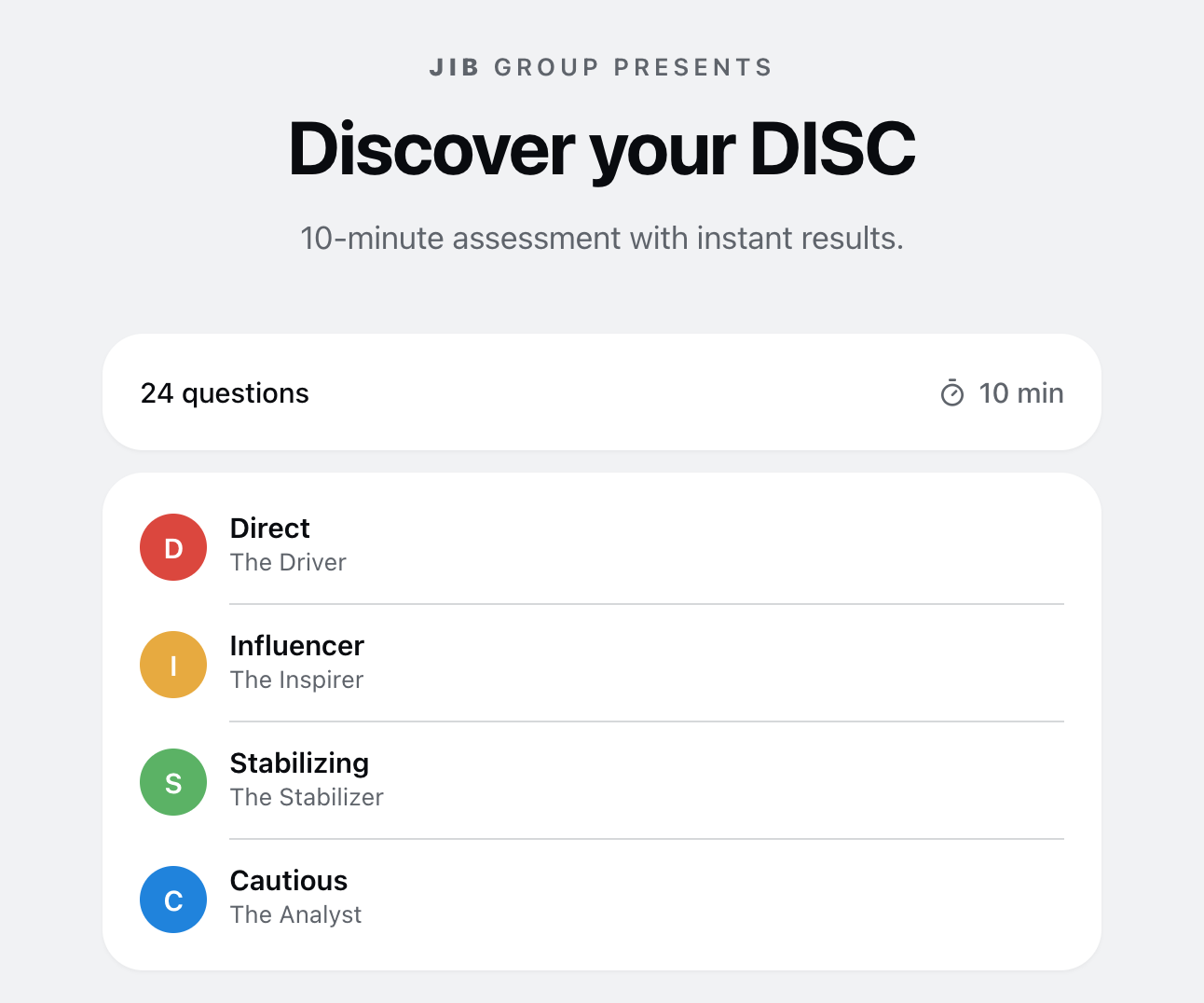 DISC assessment intro screen